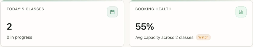 Today's classes and booking health cards in the springfit dashboard.