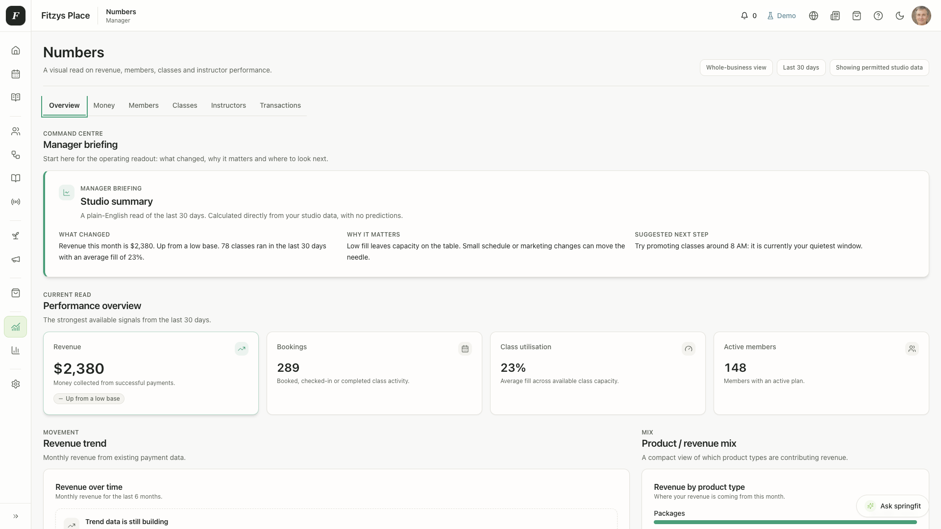 SpringFit desktop numbers dashboard for studio performance metrics.